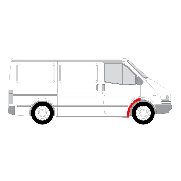 Segment reparatie aripa fata dreapta FORD TRANSIT intre 1991-2000